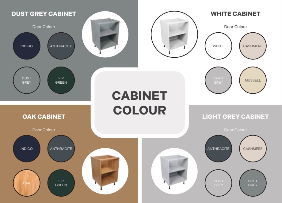 Cabinet colour